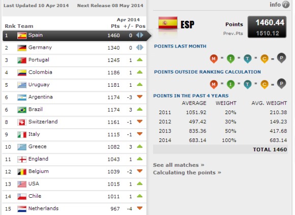ranking_FIFA2.jpg